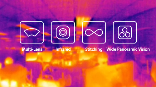 YUAN 金刚体育平台 Launches Multi-Lens Infrared Stitching Solution, Delivering 90°–720° Panoramic Vision